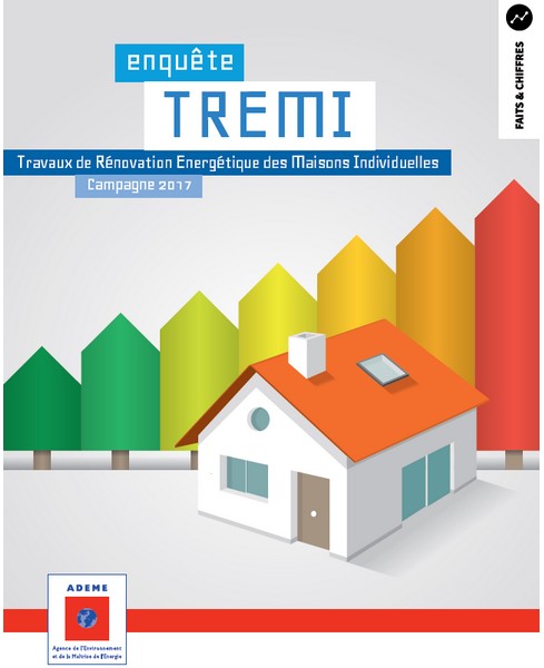 Enquête de l'ADEME - Travaux rénovation